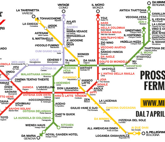 Restaurant Map Milano New version