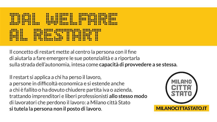 restart milano citta stato