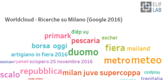 Elif Lab - Word Cloud Google - Milano 2016