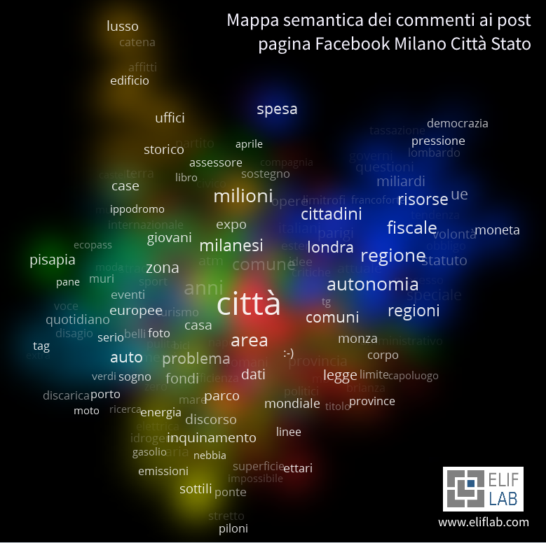 Elif_Lab - Mappa_semantica_Commenti_milanocittastato