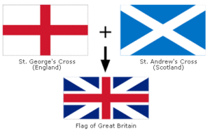bandiere di inghilterra scozia e gran bretagna