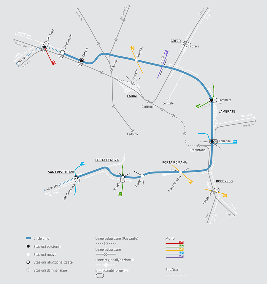 Circle line Milano