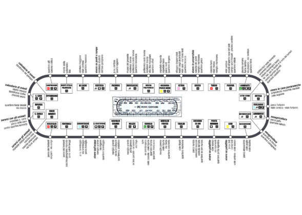 Credits: Chiara Quinzii, Diego Terna, Milano a pezzi, 2004 - Progetto Circle line