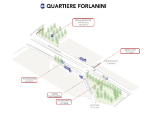 M4 fermata quartiere Forlanini