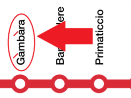 Cartina fermata M1 Gambara