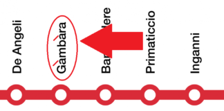 Cartina fermata M1 Gambara