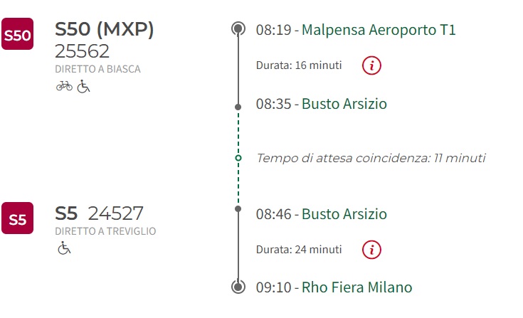 Come ANDARE dall'AEROPORTO di MALPENSA a RHO FIERA